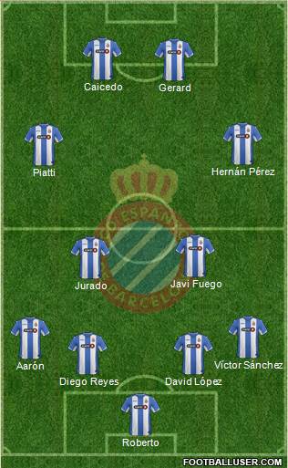 R.C.D. Espanyol de Barcelona S.A.D. Formation 2017