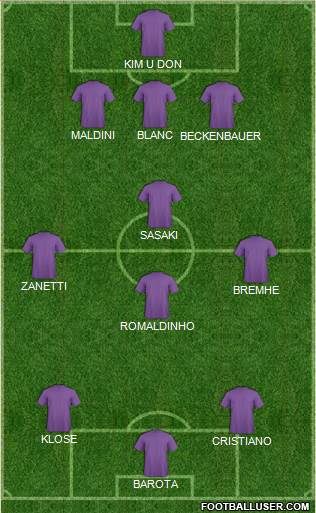 Pro Evolution Soccer Team Formation 2017