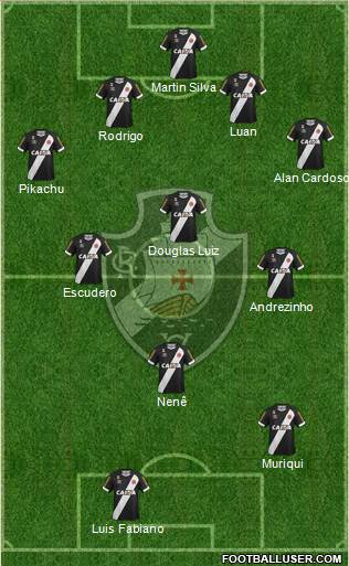 CR Vasco da Gama Formation 2017