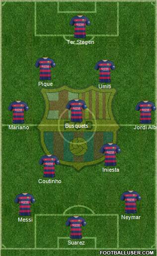 F.C. Barcelona Formation 2017