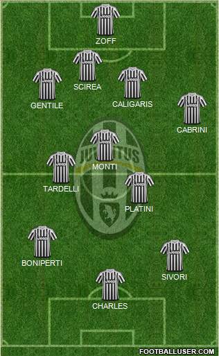 Juventus 4-3-3 football formation