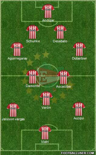 Estudiantes de La Plata Formation 2017