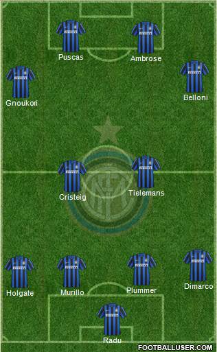 F.C. Internazionale Formation 2017