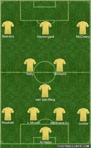 Reading 4-3-3 football formation