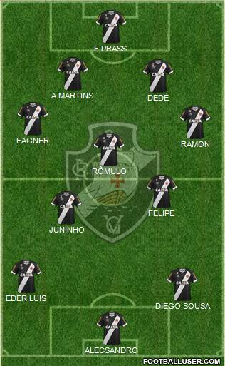 CR Vasco da Gama Formation 2017
