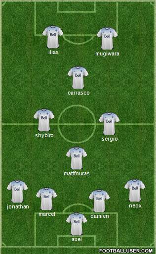 Vancouver Whitecaps FC Formation 2017