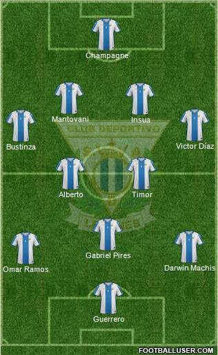 C.D. Leganés S.A.D. Formation 2017