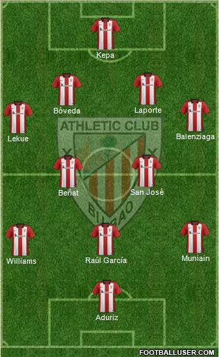 Athletic Club Formation 2017
