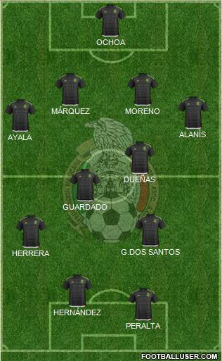 Mexico Formation 2017