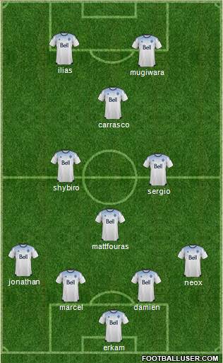 Vancouver Whitecaps FC 4-4-2 football formation