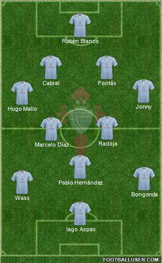 R.C. Celta S.A.D. 4-5-1 football formation