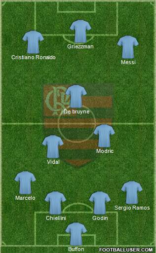 CR Flamengo Formation 2017