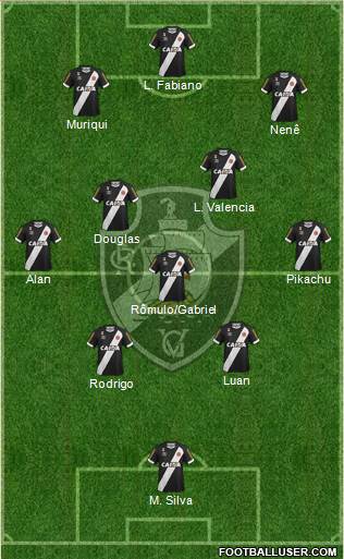 CR Vasco da Gama Formation 2017