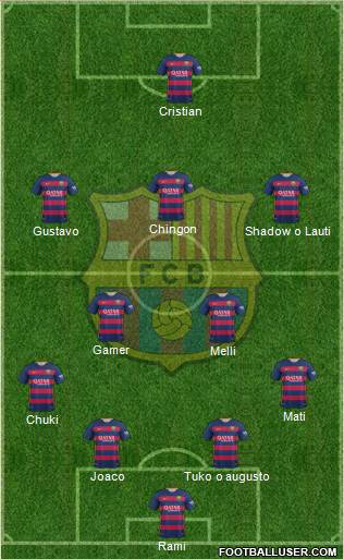 F.C. Barcelona Formation 2017