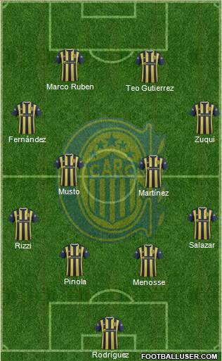 Rosario Central Formation 2017