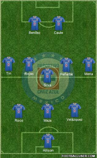 Club Deportivo Cruz Azul Formation 2017