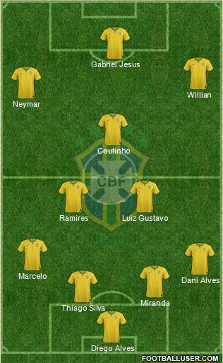 Brazil Formation 2017
