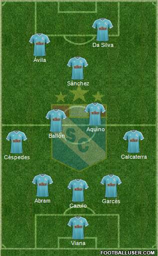 C Sporting Cristal S.A. Formation 2017