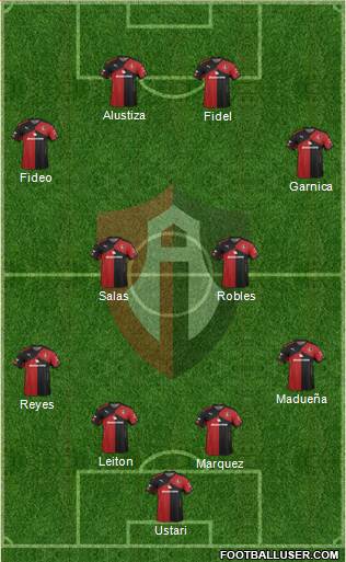 Club Deportivo Atlas Formation 2017