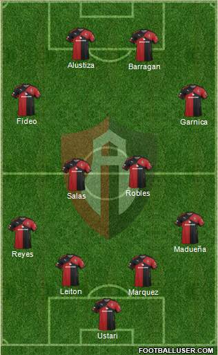 Club Deportivo Atlas Formation 2017