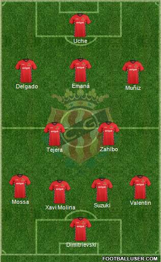 C. Gimnàstic Tarragona S.A.D. Formation 2017