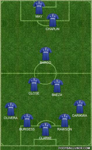 Portsmouth football formation