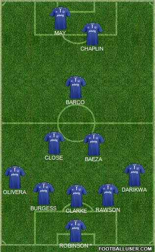 Portsmouth 5-3-2 football formation