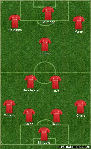 Liverpool Formation 2017