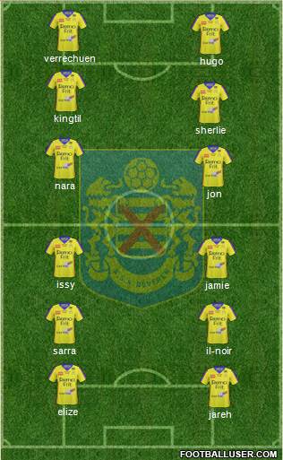 KSK Beveren Formation 2017