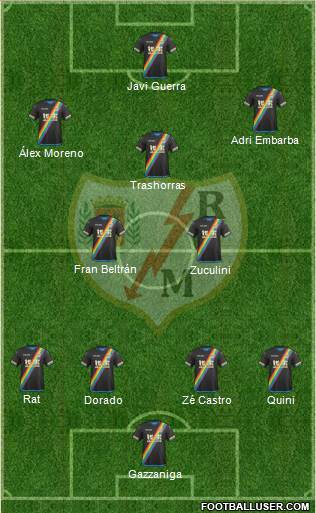Rayo Vallecano de Madrid S.A.D. Formation 2017