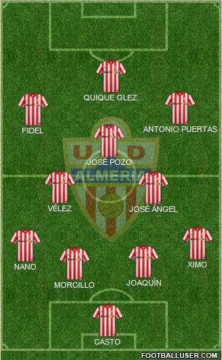 U.D. Almería S.A.D. Formation 2017