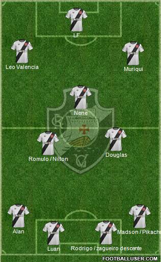 CR Vasco da Gama 4-3-3 football formation