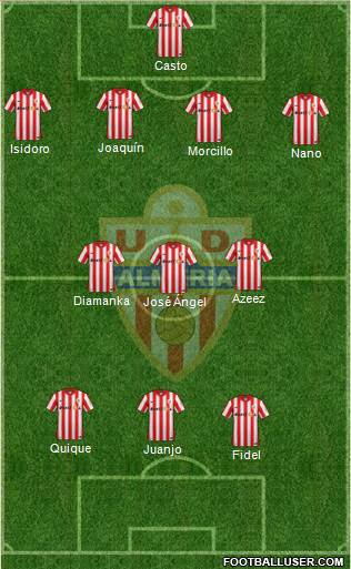 U.D. Almería S.A.D. Formation 2017