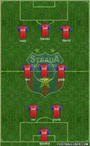 FC Steaua Bucharest football formation