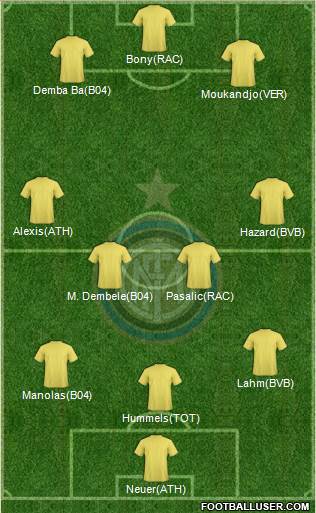 F.C. Internazionale Formation 2017