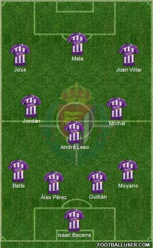 R. Valladolid C.F., S.A.D. Formation 2017