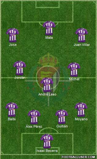 R. Valladolid C.F., S.A.D. 4-3-3 football formation