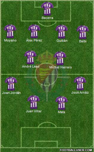 R. Valladolid C.F., S.A.D. Formation 2017