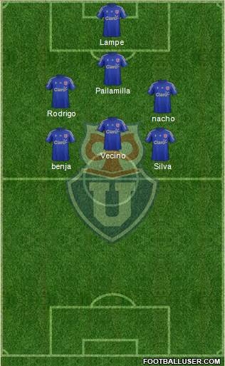 CF Universidad de Chile Formation 2017