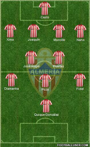 U.D. Almería S.A.D. Formation 2017