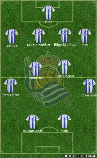 Real Sociedad S.A.D. Formation 2017