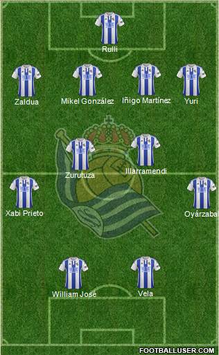 Real Sociedad S.A.D. 4-4-2 football formation