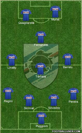 Sampdoria Formation 2017