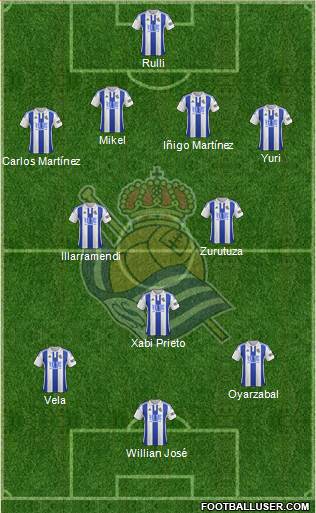 Real Sociedad S.A.D. Formation 2017
