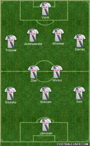 Tottenham Hotspur 4-1-4-1 football formation