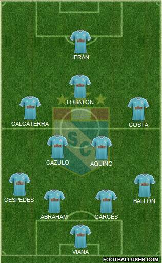 C Sporting Cristal S.A. Formation 2017