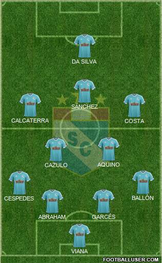 C Sporting Cristal S.A. Formation 2017