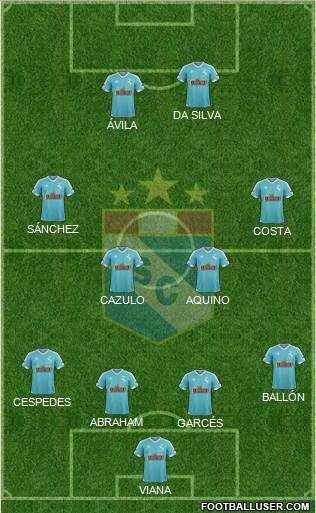 C Sporting Cristal S.A. 4-4-2 football formation