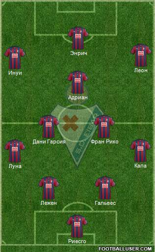 S.D. Eibar S.A.D. Formation 2017
