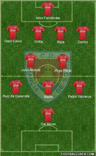C.D. Numancia S.A.D. Formation 2017